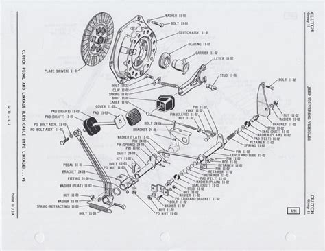 1968 mustang sheet metal diagram|1968 mustang clutch diagram.